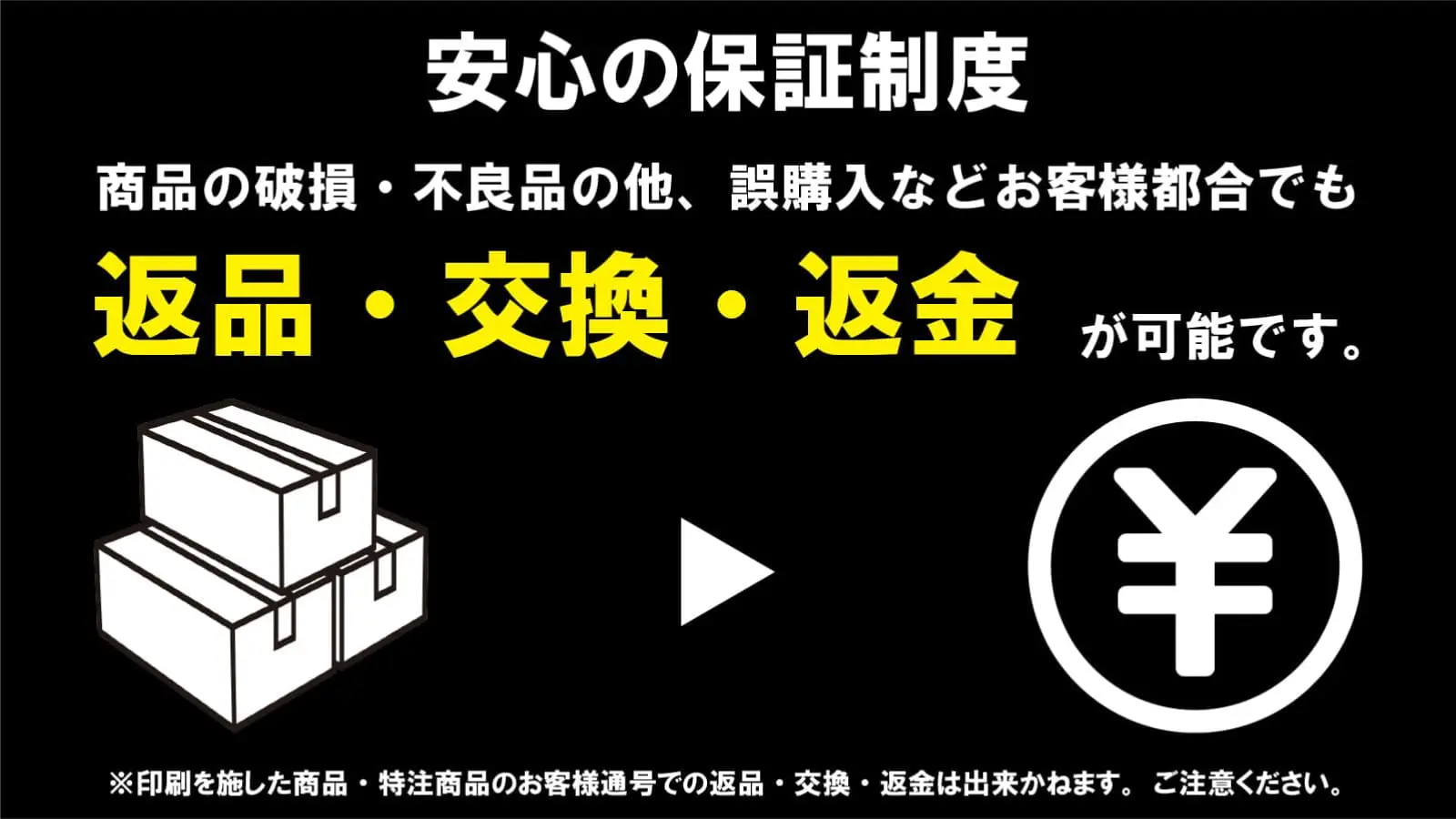 保証(返品・返金・交換)についてグローバルナビ