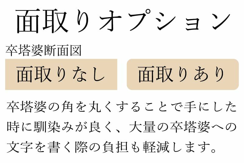 卒塔婆1尺5寸(454mm)×2寸(60mm)×4mm等級C面取り解説