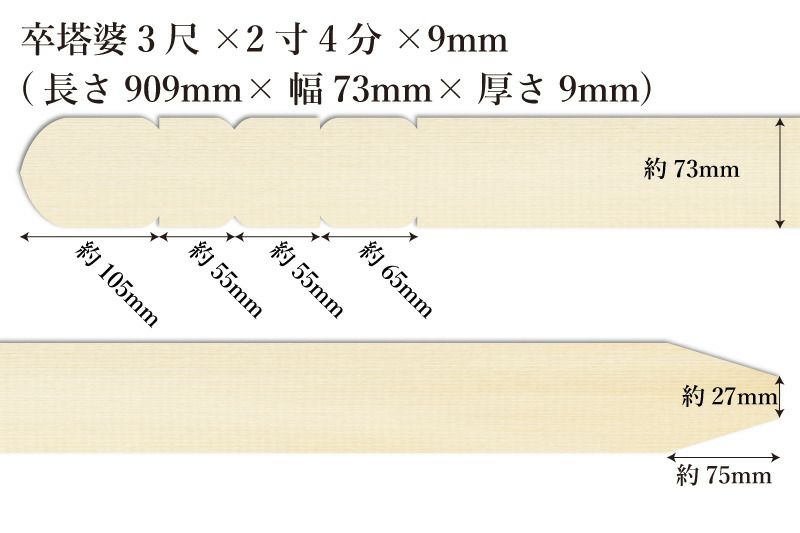 卒塔婆3尺(909mm)×2寸4分(73mm)×9mm等級Aサイズ表記