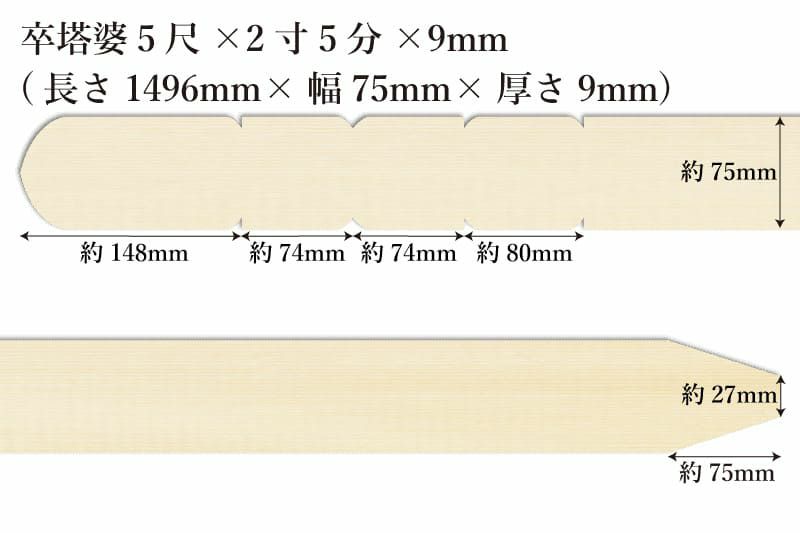 卒塔婆5尺(1496mm)×2寸5分(75mm)×9mm等級Aサイズ表記