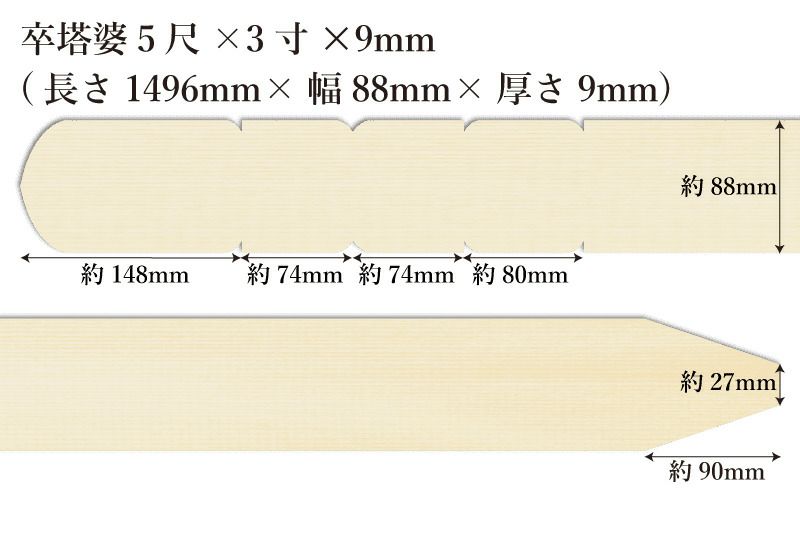 卒塔婆5尺(1496mm)×3寸(88mm)×9mm等級Bサイズ表記