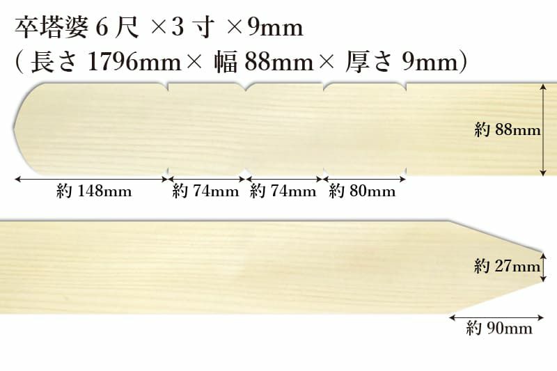 卒塔婆6尺(1796mm)×3寸(88mm)×9mm等級Bサイズ表記