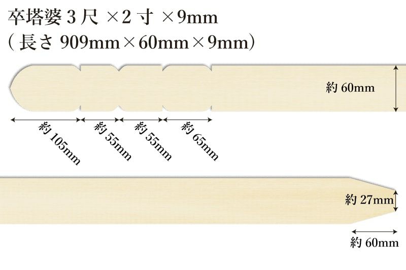 卒塔婆3尺(909mm)×2寸(60mm)×9mm等級Bサイズ表記