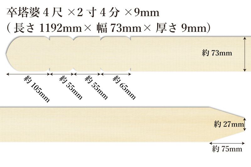 卒塔婆4尺(1192mm)×2寸4分(73mm)×9mm等級Bサイズ表記