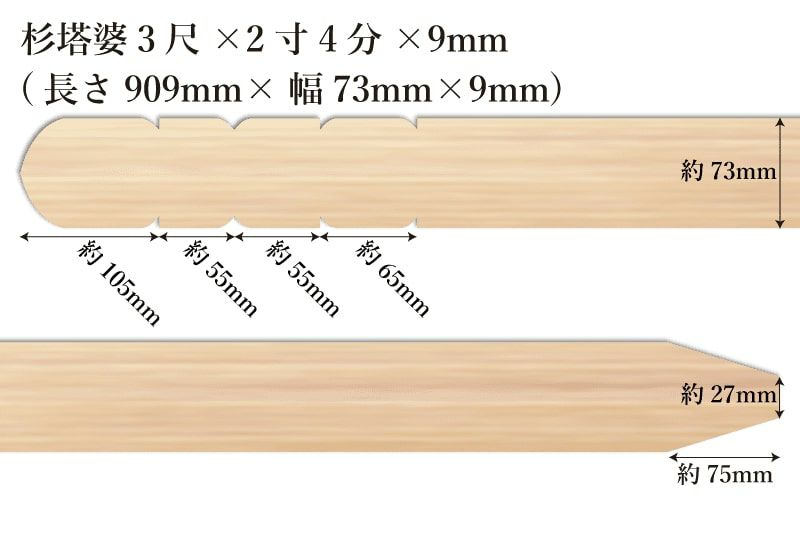東京多摩産杉塔婆3尺(909mm)×2寸4分(73mm)×9mmサイズ表記
