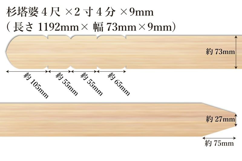 東京多摩産杉塔婆4尺(1192mm)×2寸4分(73mm)×9mmサイズ表記