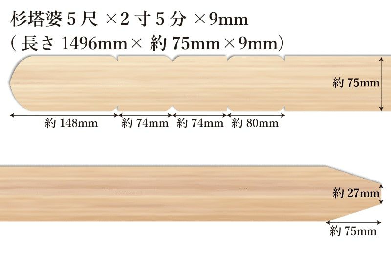 東京多摩産杉塔婆5尺(1496mm)×2寸5分(75mm)×9mmサイズ表記