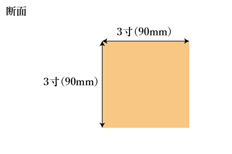 角塔婆5尺(1515mm)×3寸(90mm)角脚加工あり