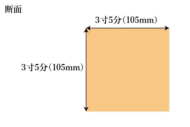 墓標7尺(2121mm)×3寸5分(105mm)角脚加工あり