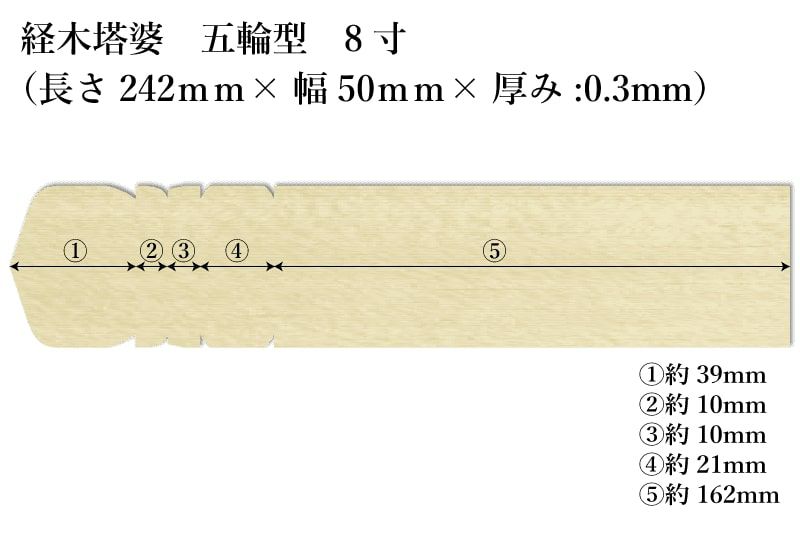 経木塔婆五輪型8寸(242mm)×50mm×0.3mmサイズ表記