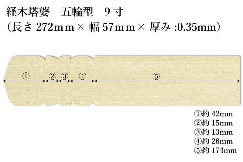 経木塔婆五輪型9寸(272mm)×57mm×0.35mmサイズ表記