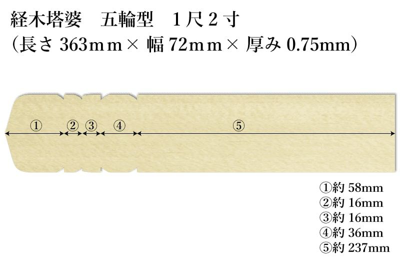 経木塔婆五輪型１尺2寸(363mm)×72mm×0.75mmサイズ表記