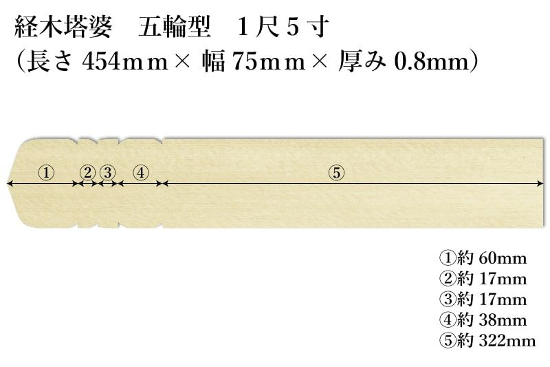 経木塔婆五輪型１尺5寸(454mm)×75mm×0.8mmサイズ表記