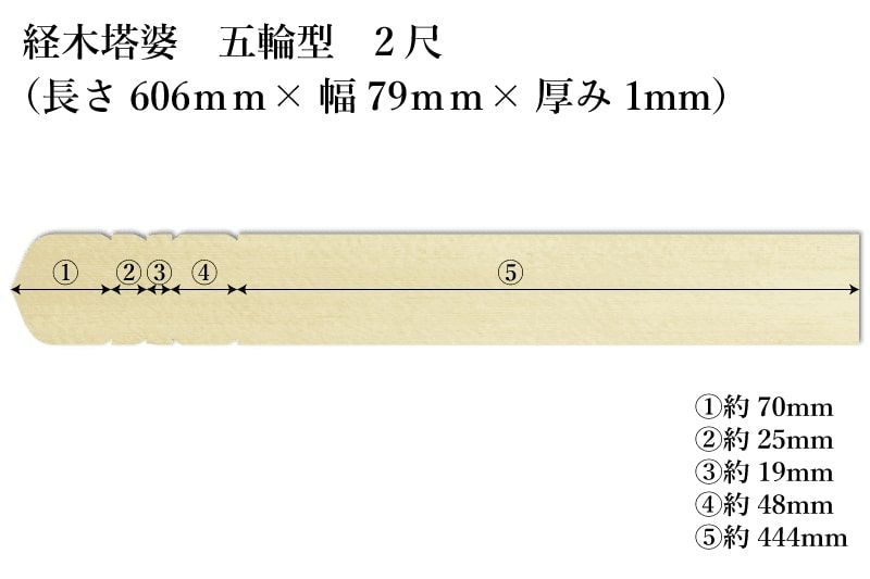 経木塔婆五輪型2尺(606mm)×79mm×1mmサイズ表記