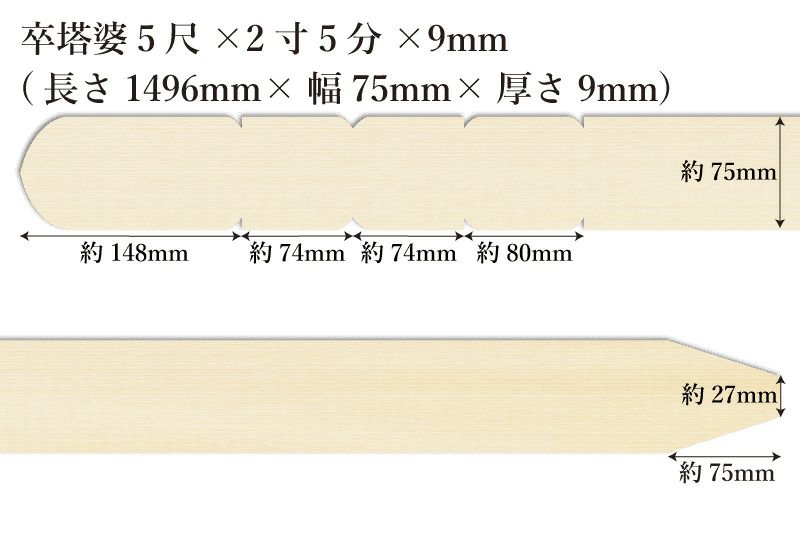 卒塔婆5尺(1496mm)×2寸5分(75mm)×9mm等級Dサイズ表記