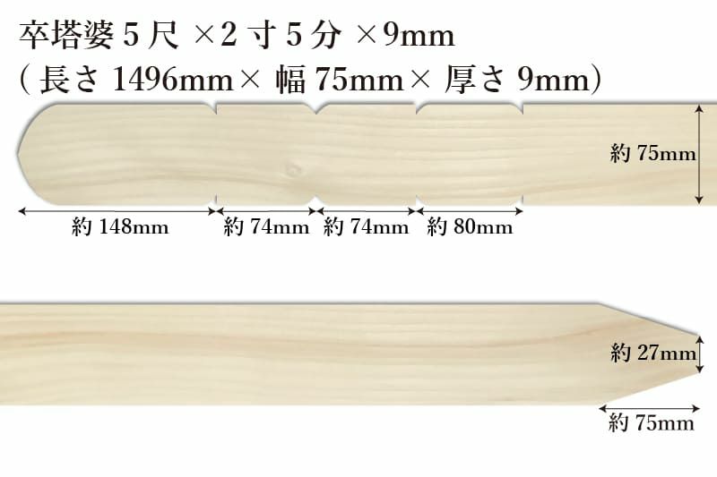 卒塔婆5尺(1496mm)×2寸5分(75mm)×9mm等級Dサイズ表記